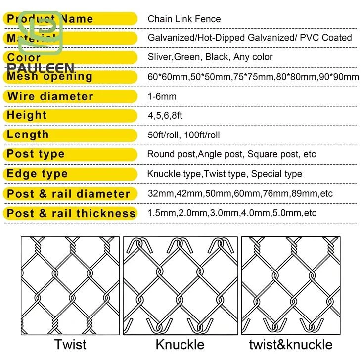 Galvanized Chain Link Wire Fence Wire Mesh suppliers Galvanized Chain Link Wire Fence Wire Mesh suppliers
